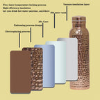 620ml Double-Layer Stainless Steel Thermos Portable Vacuum Flask Insulated Tumbler Sports Kettle Large Capacity Thermo Bottle
